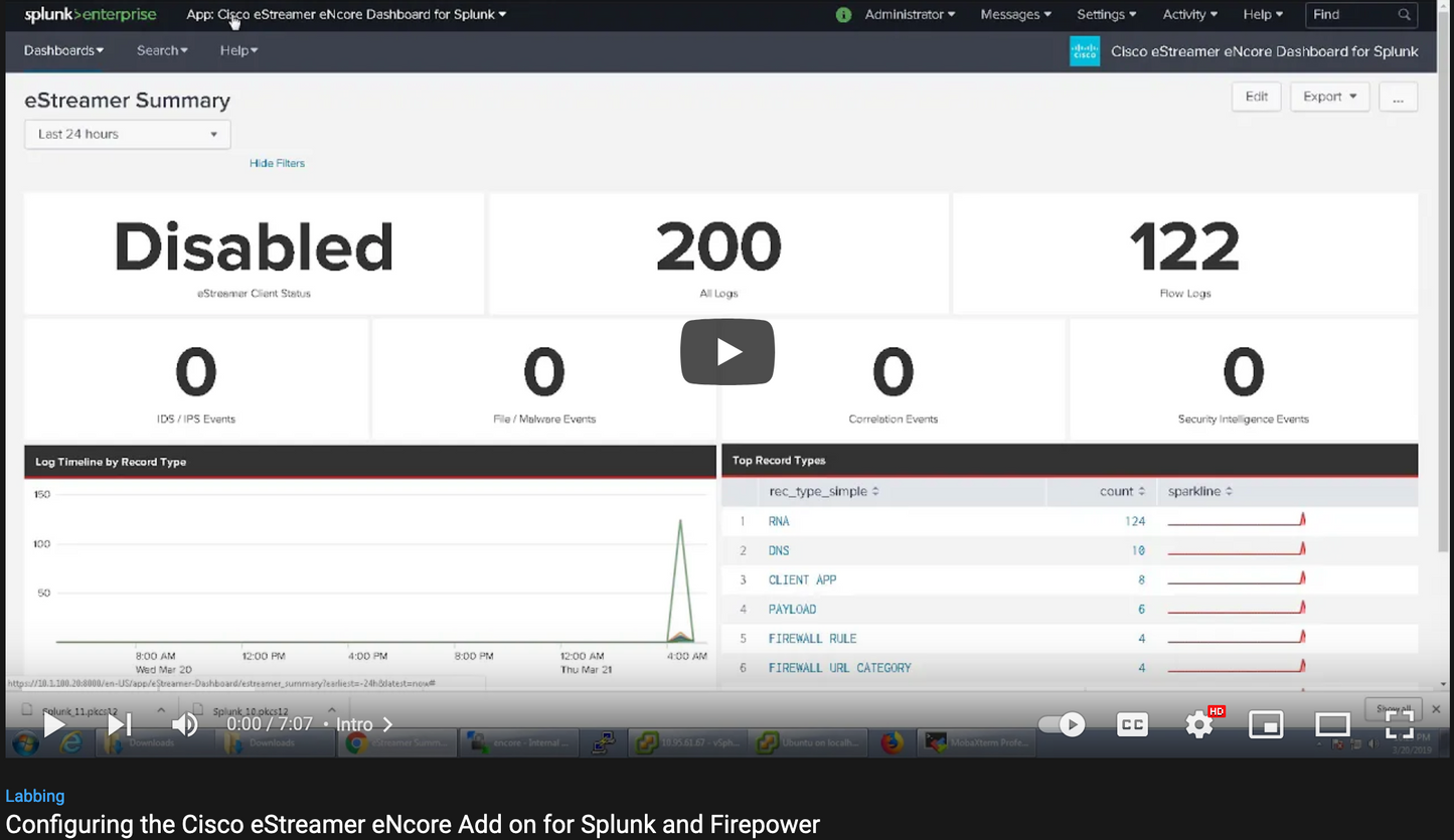 Cisco eStreamer eNcore pour Splunk