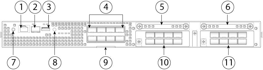 Appareil Cisco Firepower 4145, 2 baies NetMod, FPR-4145-CHAS-K9=