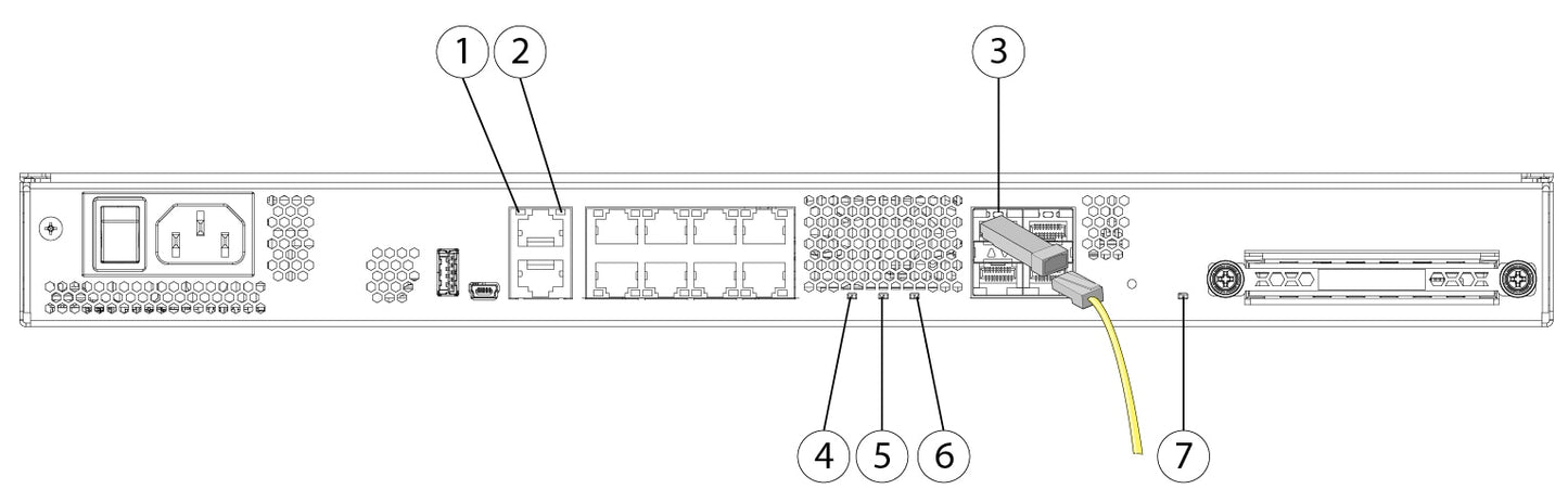 Kit FIPS Cisco Firepower série 1K pour FPR-1120/1140