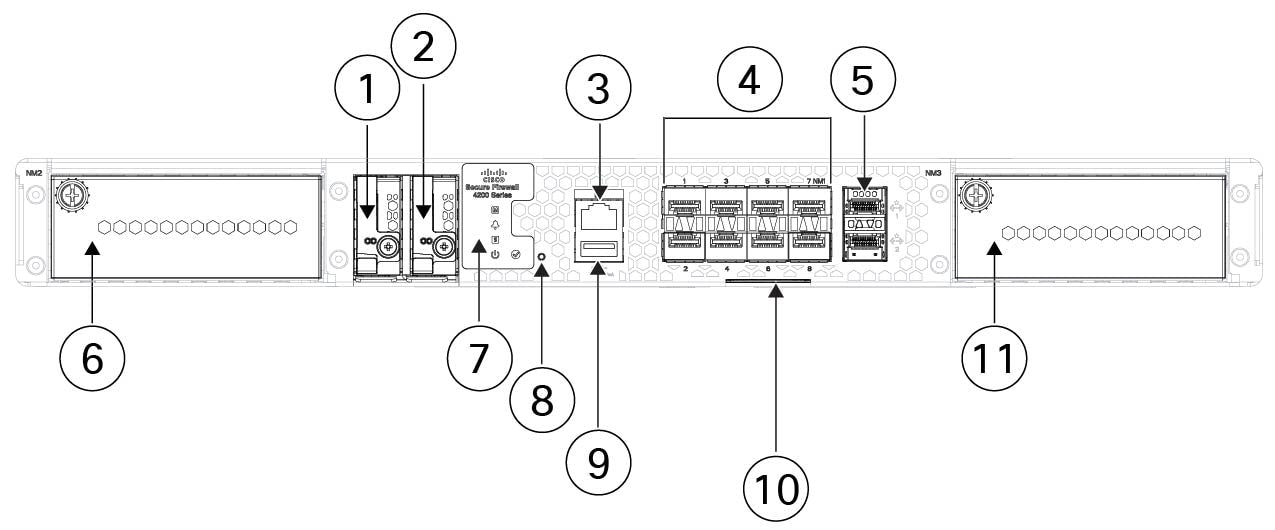 Cisco Secure Firewall 4200 2X100G QSFP+ Netmod, Plug-In Network Adapter