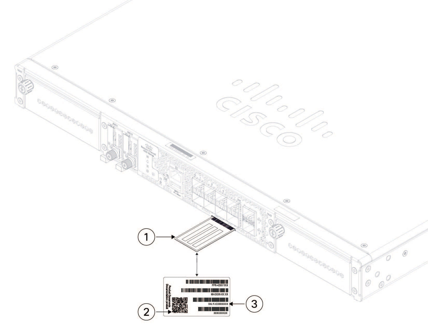 Pare-feu sécurisé Cisco 4200 6X25G FTW Netmod, SR-Multimode