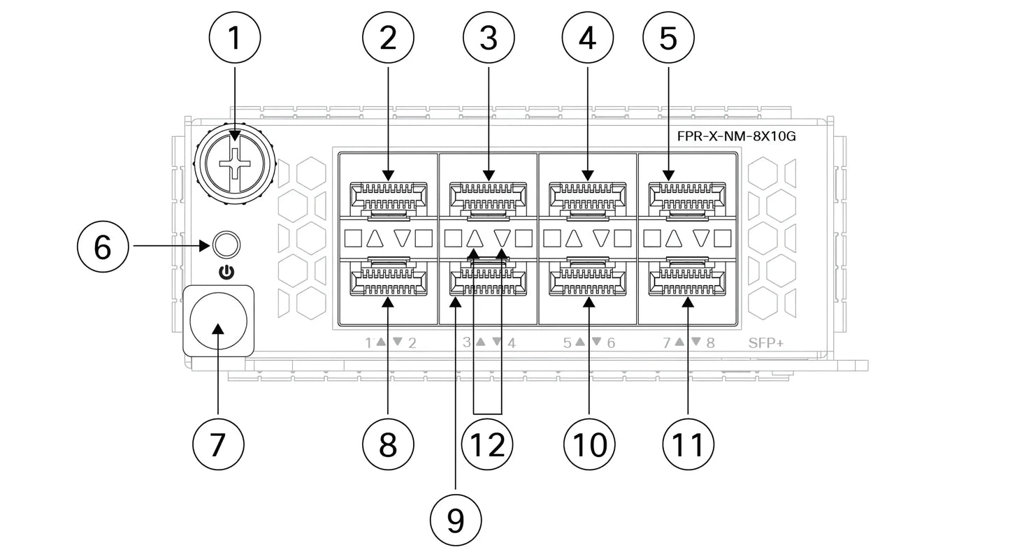 Module réseau ZSFP 8 ports 25 Gbit/s Cisco Secure Firewall 4200