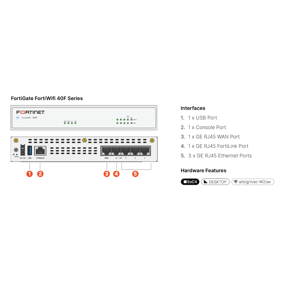 Fortinet FortiWiFi-40F with 5-Year FortiCare & FortiGuard Protection