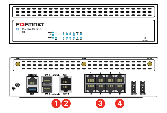 Fortinet FortiWiFi-80F-2R-3G4G-DSL with 1 Yr FortiGuard & FortiCare