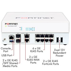 Fortinet FortiWiFi-80F-2R with 1Yr FortiCare Premium & Guard Enterprise