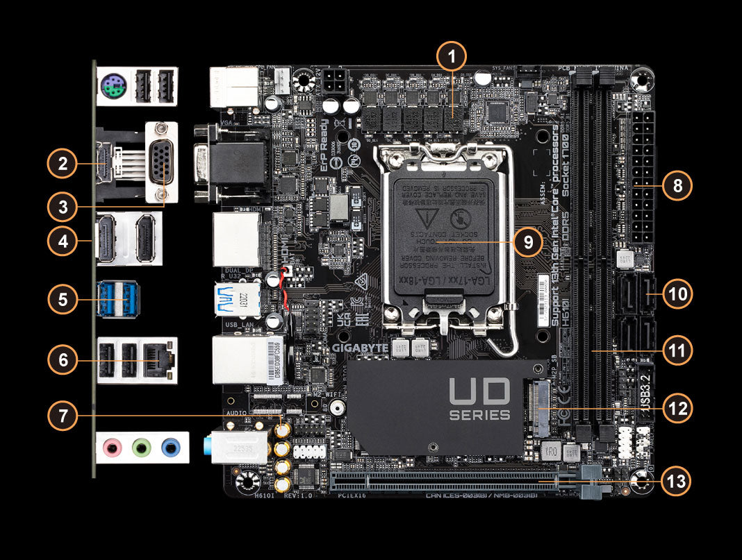 GIGABYTE H610I Mini ITX LGA1700 DDR5 Motherboard