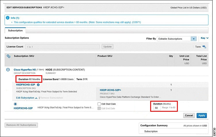 CISCO HyperFlex Data Platform Datacenter Premier Software