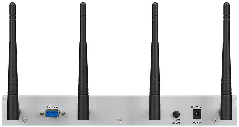ZYXEL iCard AP Controller Upgrade Add 2 APs ICAP2USGZW