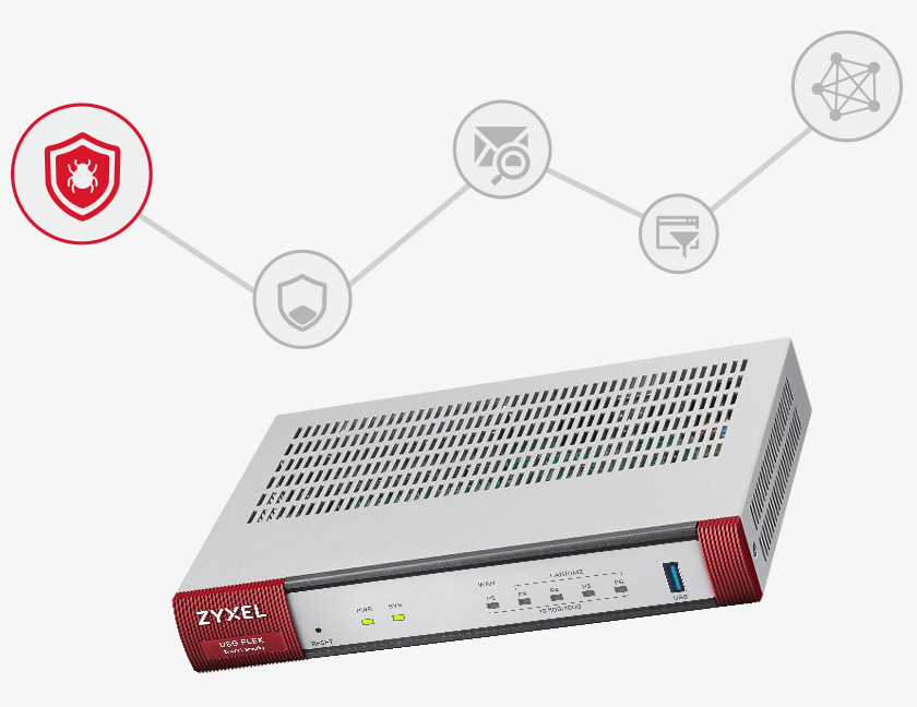 ZYXEL ICCFAS2YUSGFLEX700 2-YR Web & Email Security License for USG FLEX 700
