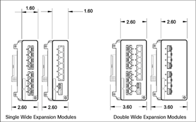Cisco Catalyst IE3300 8 GE Copper & 2 10G SFP Modular Switch