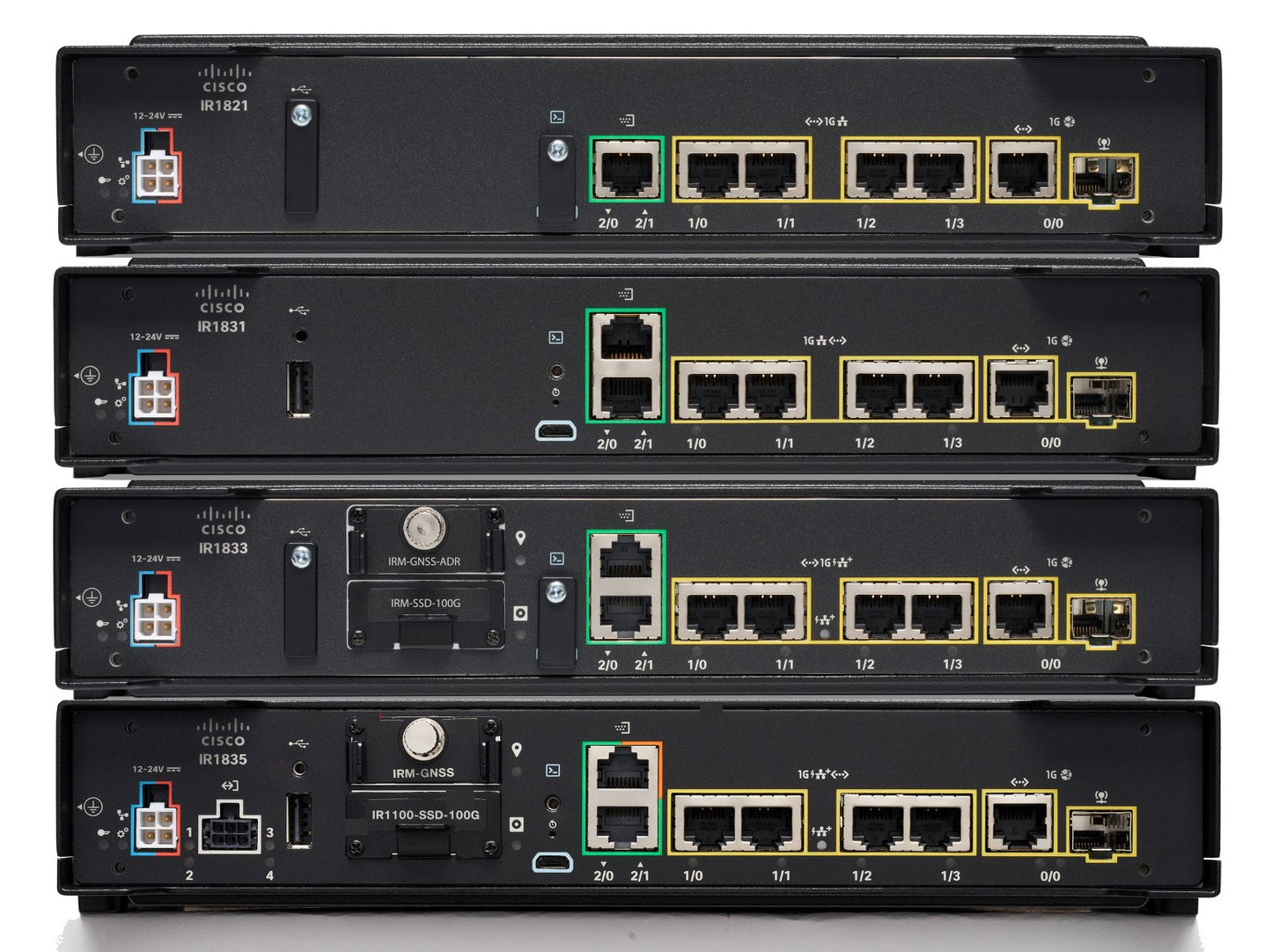 CISCO CATALYST IR1831 RUGGED SERIES ROUTER