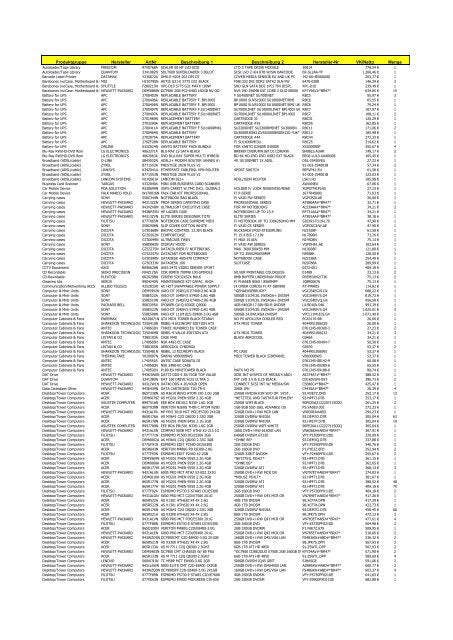 HP Single-PRT 802.3at Gig Reman PS Power Supply