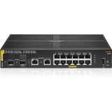 HP Aruba 8360-48XT4C v2 2AC Reman Switch Bundle, EU