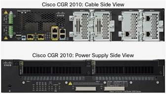 CISCO CGR-2010 Connected Grid Router with 2GE & 4 GRWIC Slots