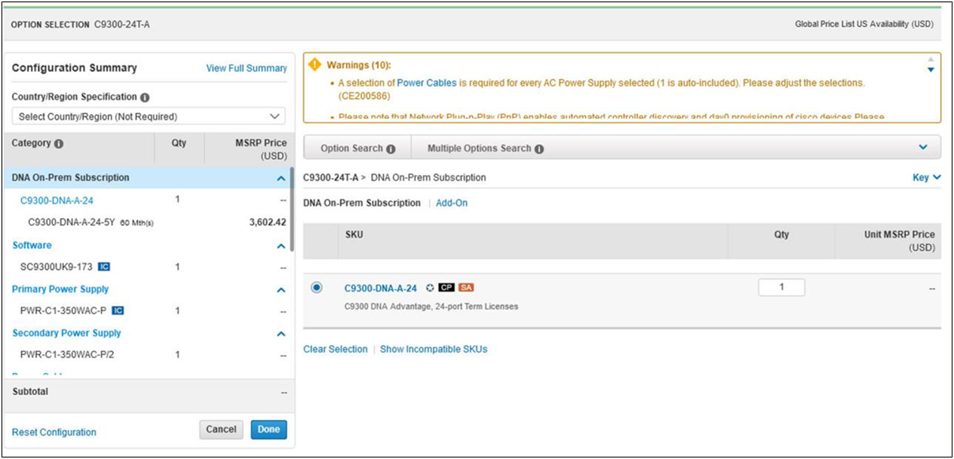 Licence intelligente CISCO SKU pour 1G SEC 1 an