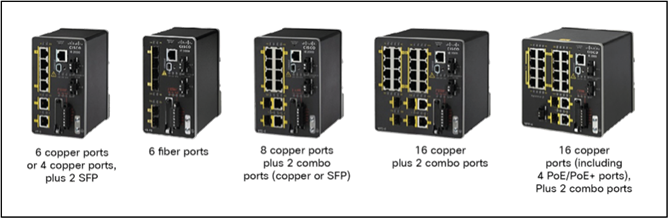 Licence de rechange pour la mise à niveau Cisco ESS 2020 LAN Base vers IPLite
