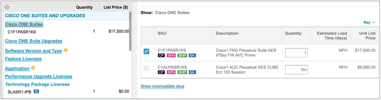 Licence Cisco BB jusqu'à 16 000 sessions pour la série ASR1000