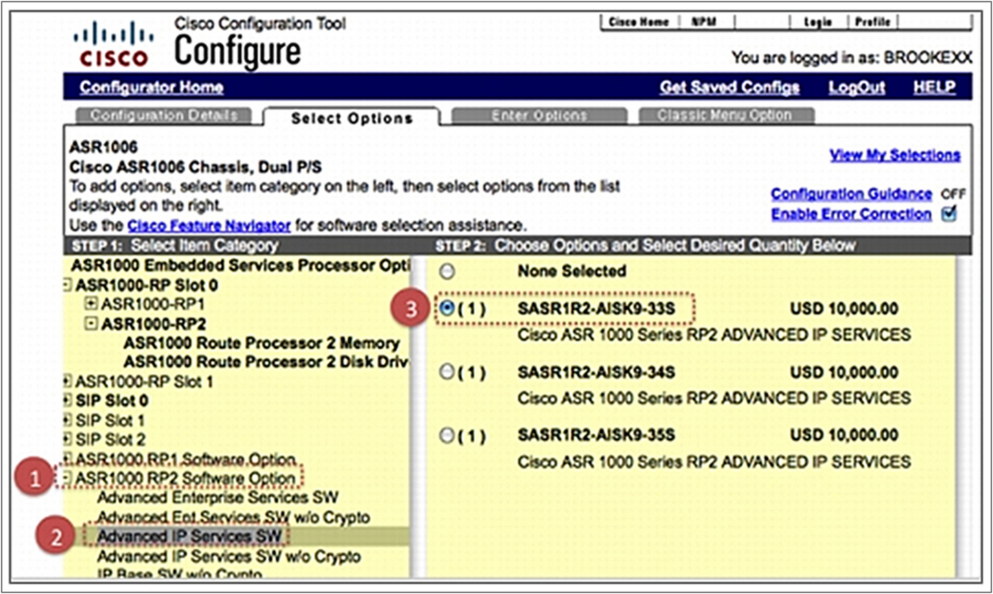Mise à niveau de la base IP Cisco ASR série 1000 vers les services d'entreprise avancés