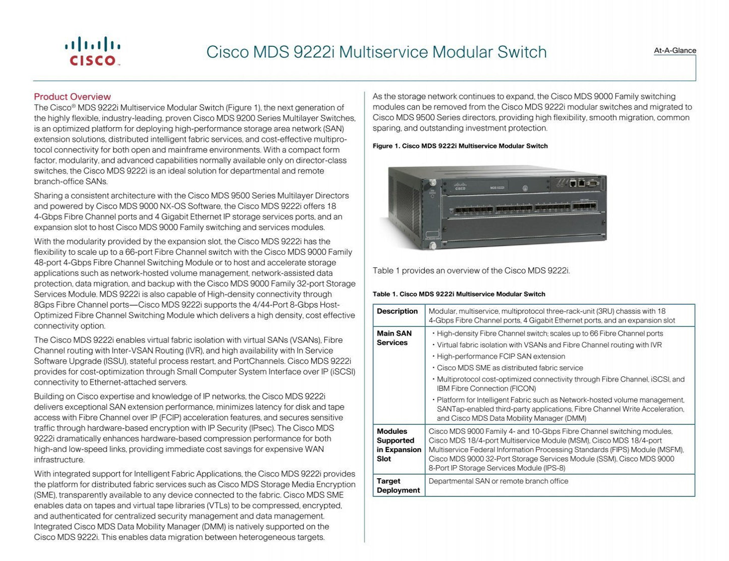 Pack d'extension SAN Cisco sur IP pour MSM-18/4 ou MSFM-1