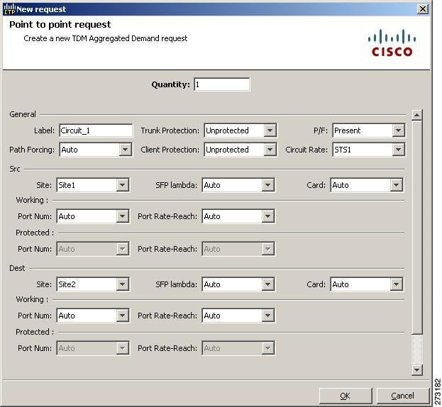 Licence Cisco NCS 2K / MSTP Any-Rate XP 3G Vidéo MXP e-Delivery