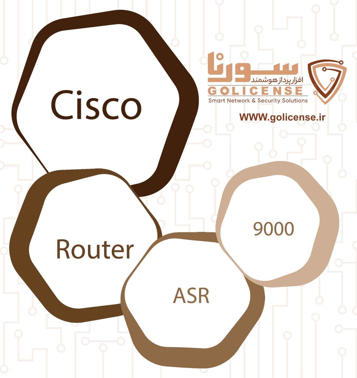 Licence Cisco ASR 9000 4x1 Gbit/s IP/MPLS/L3VPN (de rechange)
