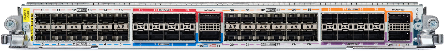 Licence d'utilisation CISCO ASR 9000 OAM 100 Gbit/s