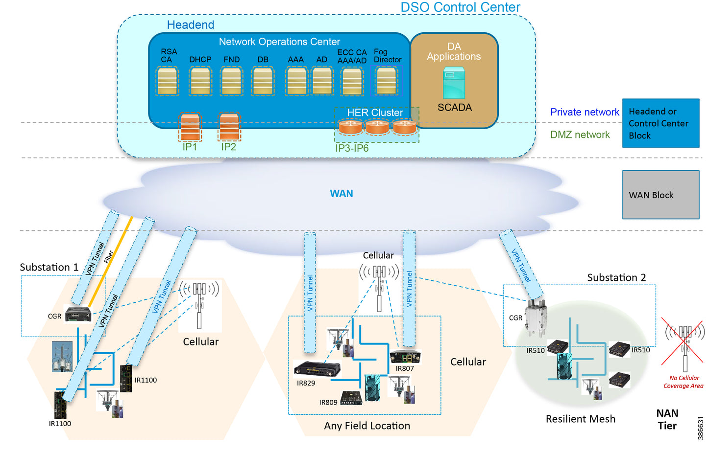 Réservation de licence permanente pour Cisco 5921 ESR - 50 Mbps