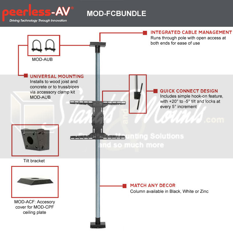 Housse accessoire PEERLESS MOD-ACF-W pour MOD-CPF, blanche