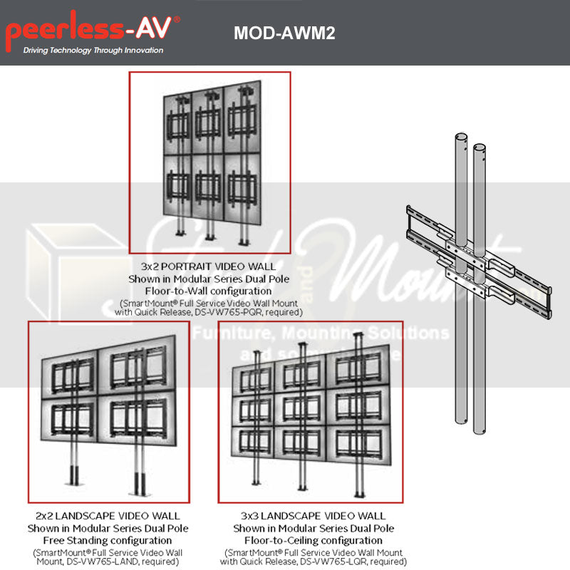 Peerless MOD-AWM2 Dual Pole Wall Mount, 211lb Capacity, Black