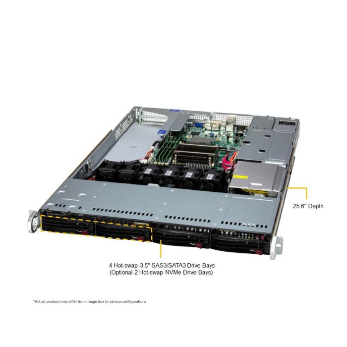 Kit de rack NVIDIA pour systèmes de 1U de largeur à profondeur standard