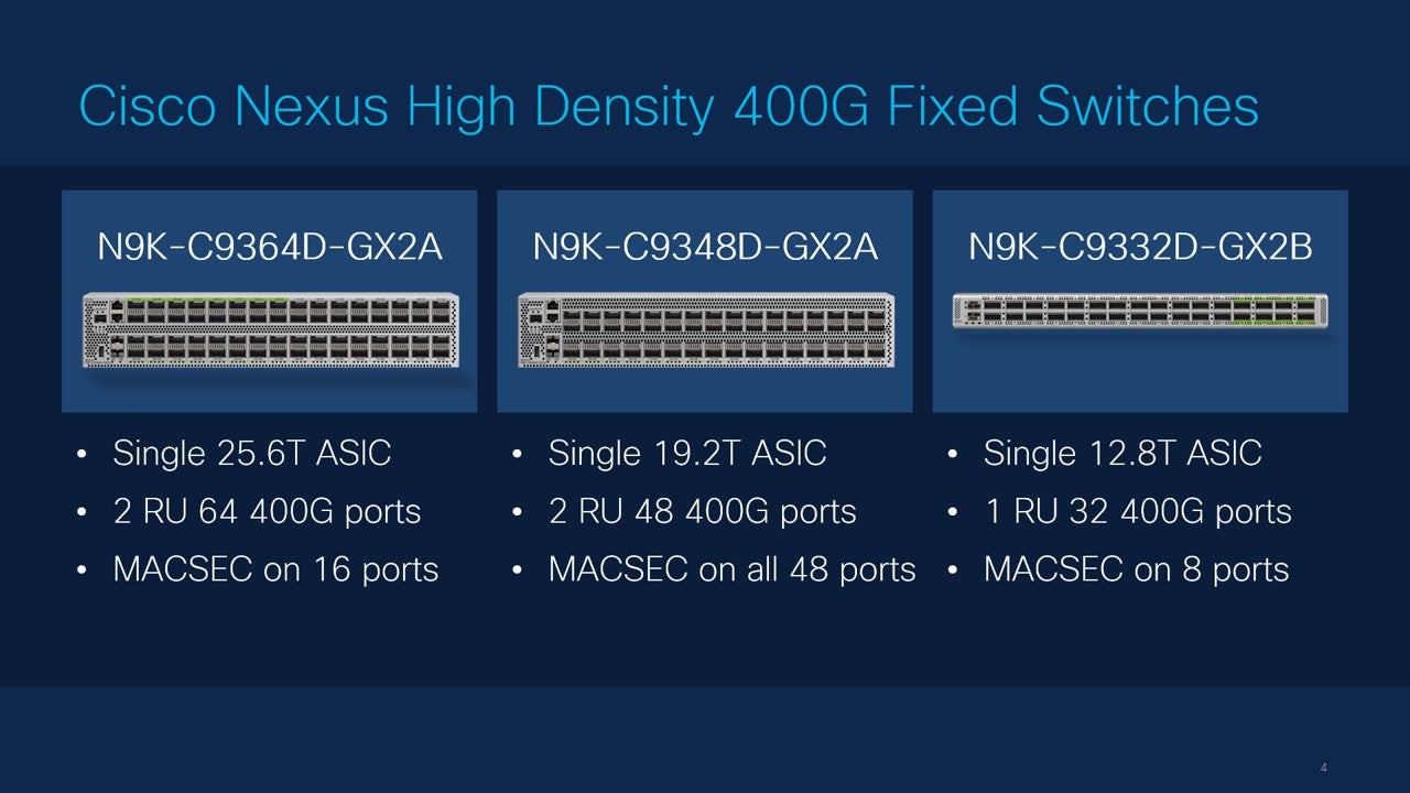 Nexus 9300 Series, 16p 400G