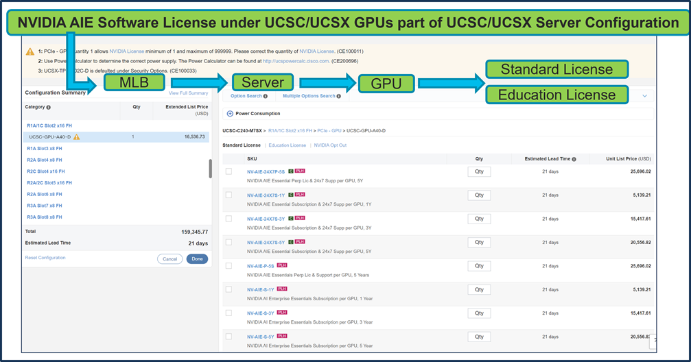Cisco Renew NVIDIA GRID vPC SUMS 1CCU License 5 Year