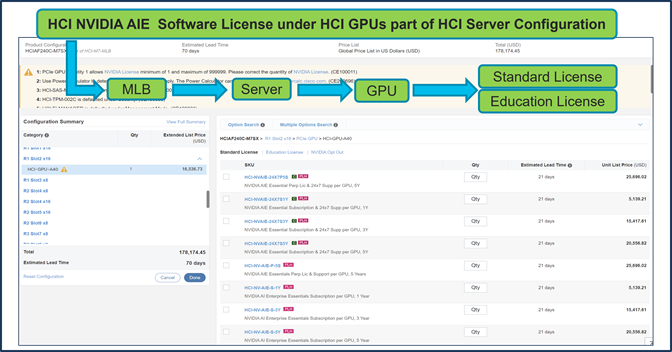 CISCO Renew NVIDIA Quadro vDWS Subscription 1CCU 3 Year
