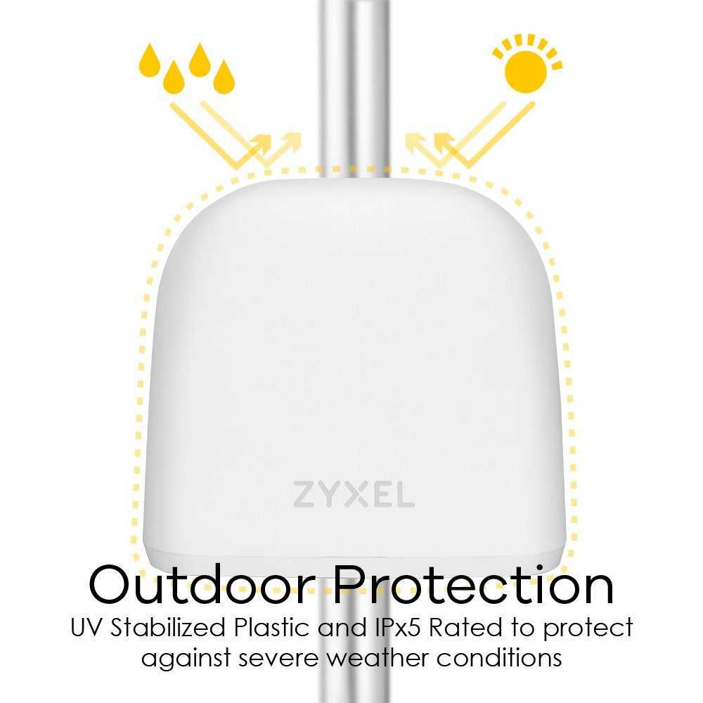 ZYXEL Outdoor IPx5 Enclosure for Select Access Points