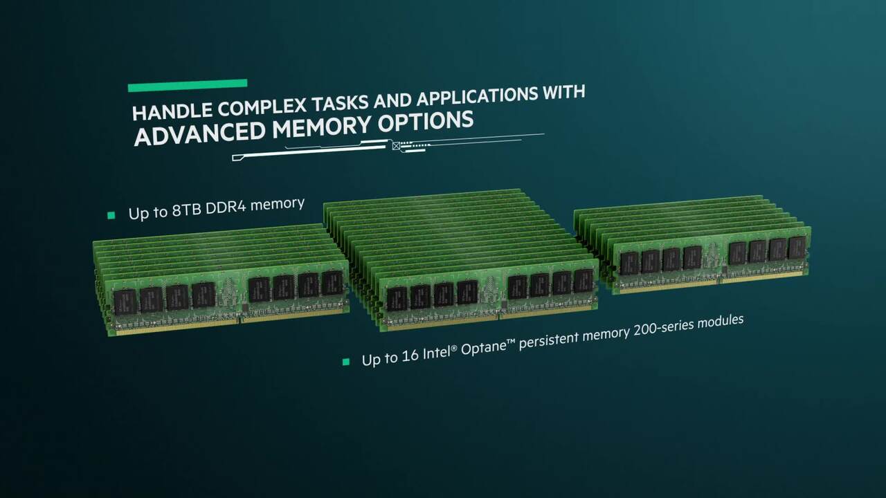 HPE ProLiant DL345 Gen10 Plus 7203P 32GB P408i-a Server