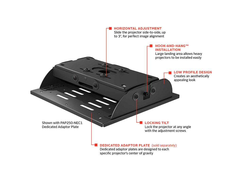 PEERLESS PJR250 Dedicated Adaptor Plate for NEC, Black, 18.5x8.5 in