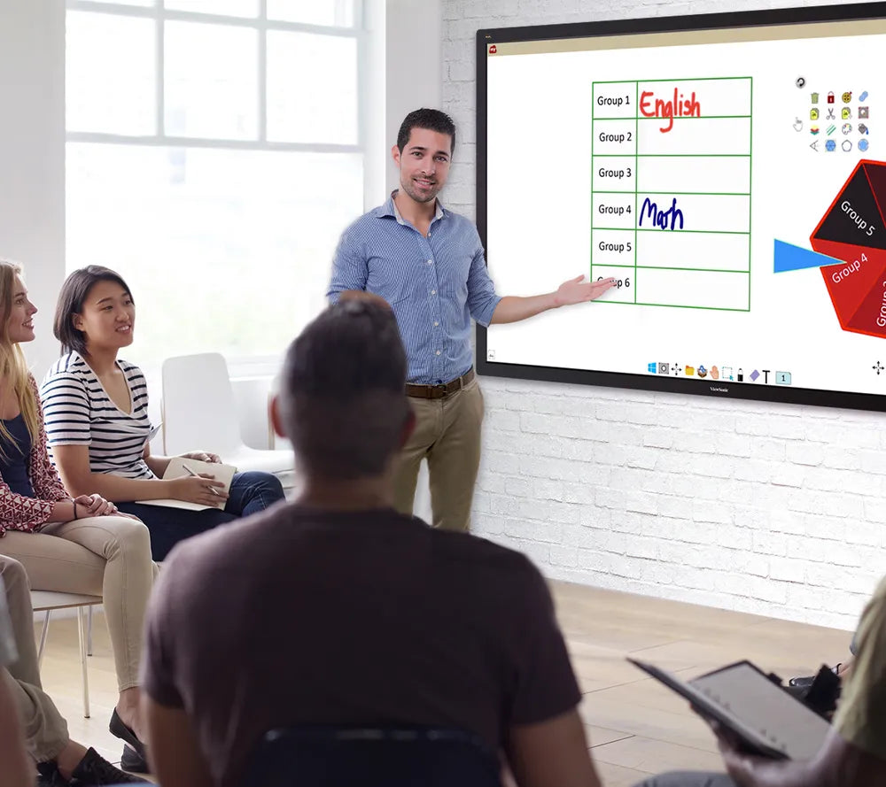 VIEWSONIC Custom Professional Development Package - US & Canada (PD-IFP-999)