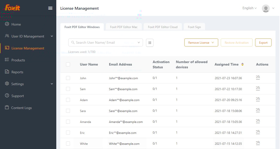 Solution hébergée de console d'administration FOXIT – Licence par utilisateur/an