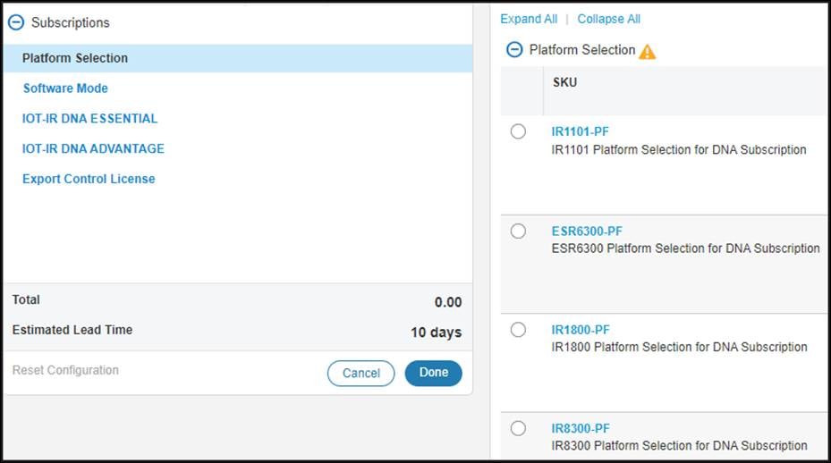Cisco SL-6300-NA/PER-K9= Licence Network Advantage ESR6300