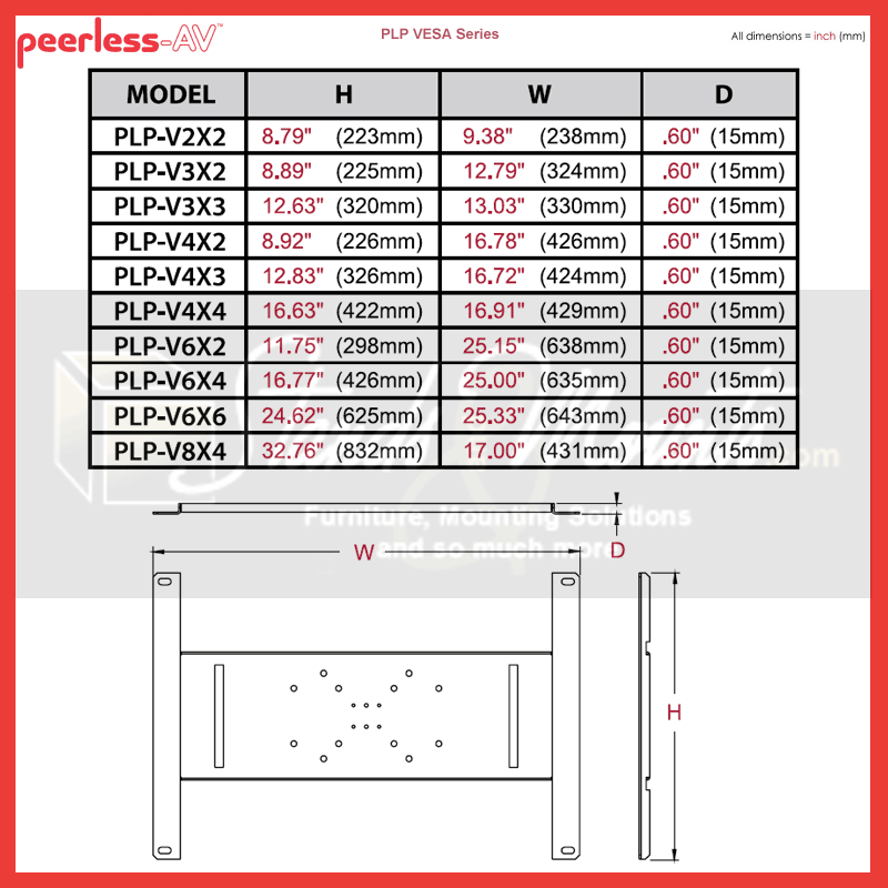 Plaque d'adaptation Peerless PLP-V4X3, VESA 400 x 300, noire
