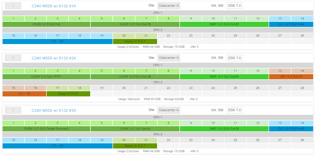 Mise à niveau logicielle Cisco R-UPG-VIRTENH-7X pour BE6/7K-VIRTENH-7X