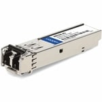 HPE XP8 32Gb SFP FC LW 2pk Transceiver R0L28A