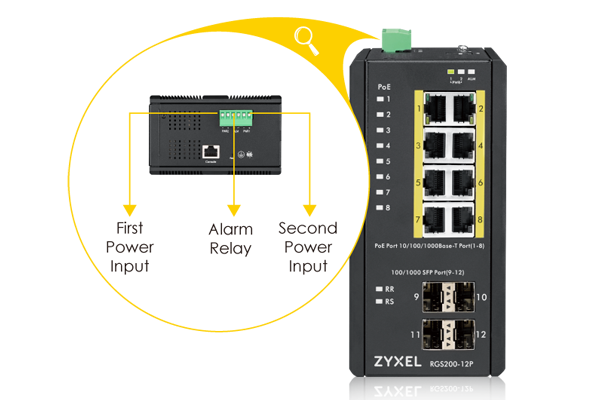 ZYXEL RGS200-12P 12-Port GbE PoE+ Industrial Managed Switch