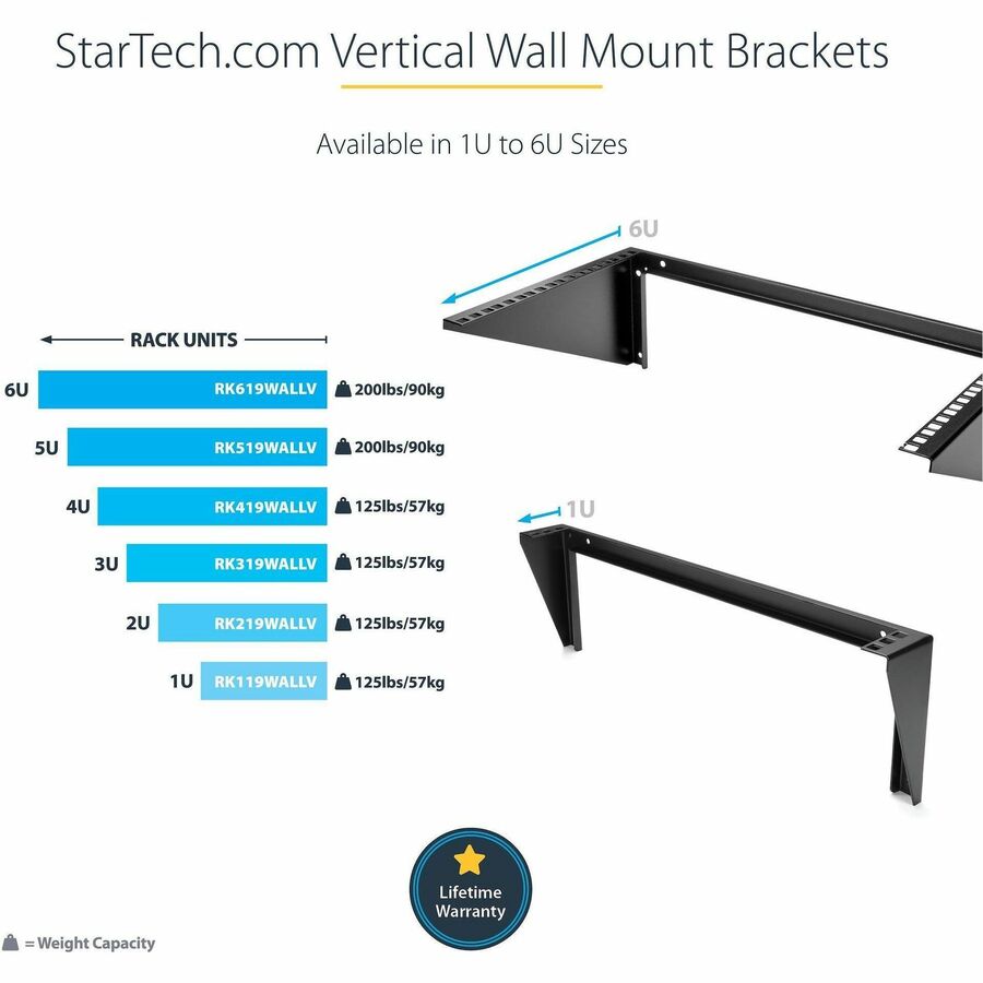 Support mural vertical STARTECH 3U 19 pouces pour rack - Acier, conforme TAA