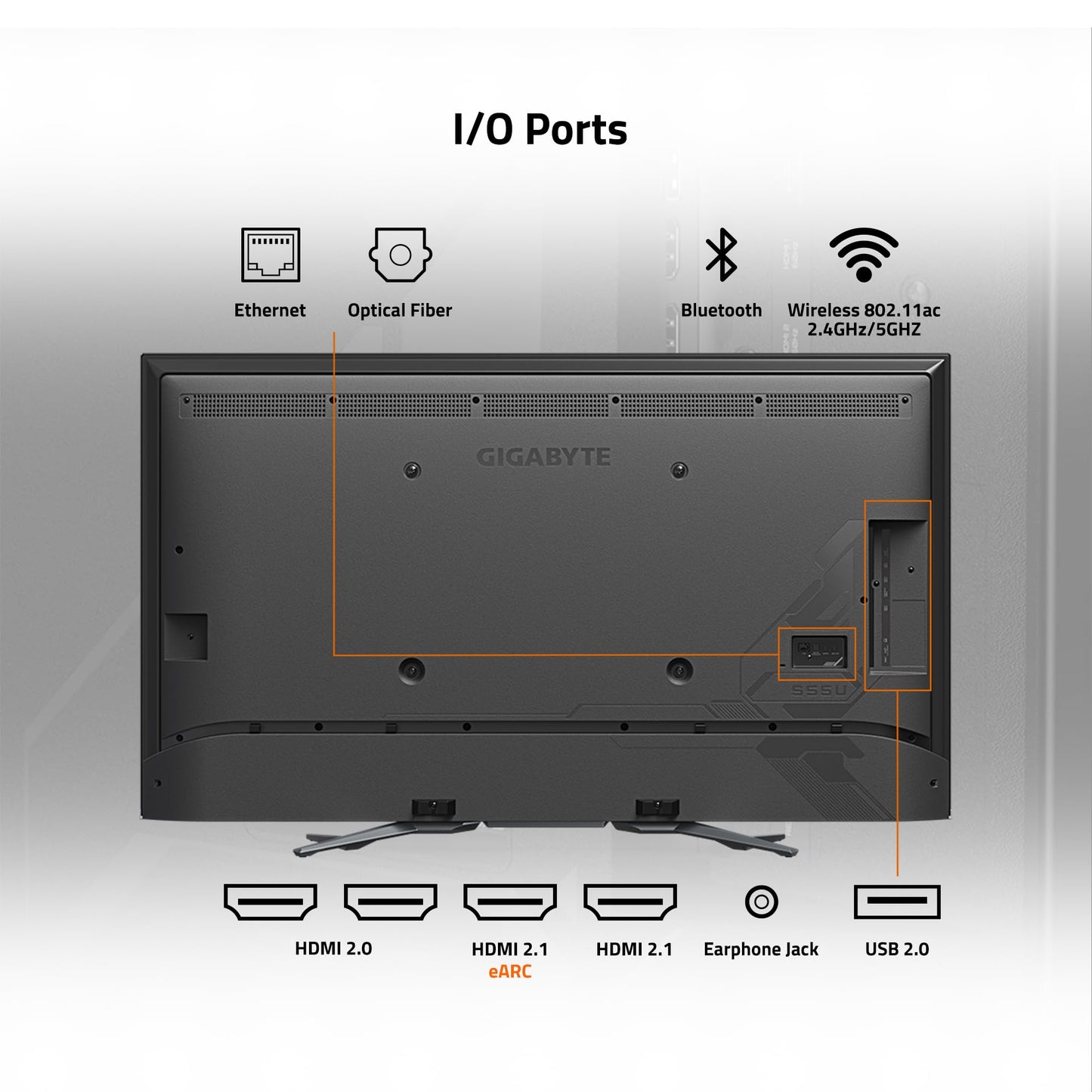 Écran plat 4K VA GIGABYTE S55U-SA 54,6 pouces, 120 Hz, HDR, HDMI 2.1