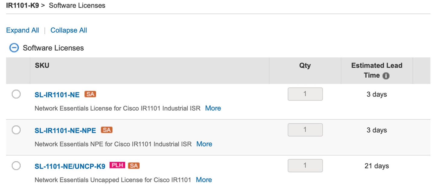 IR1101 Upgrade License: Network Essentials to Advantage