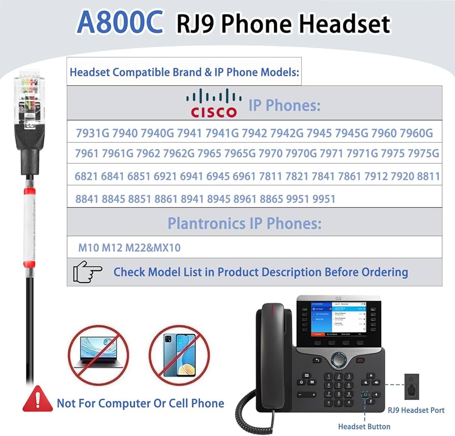 Bouton IP CISCO SP-AND-IPBTN= AND, conforme TAA