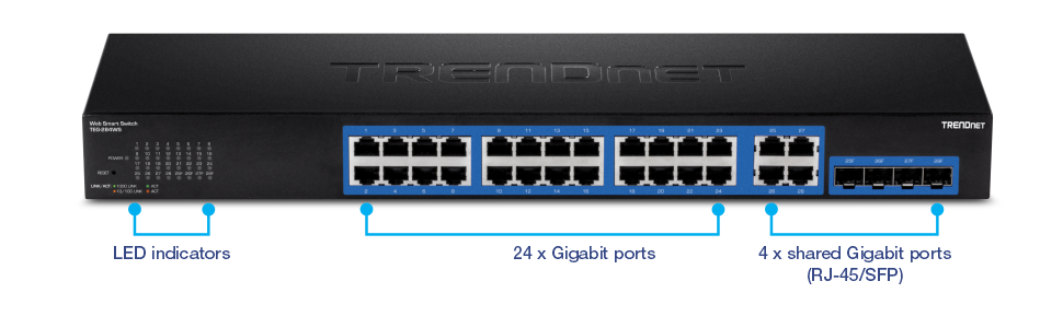 Commutateur Web intelligent Gigabit 28 ports TRENDnet TEG-284WS