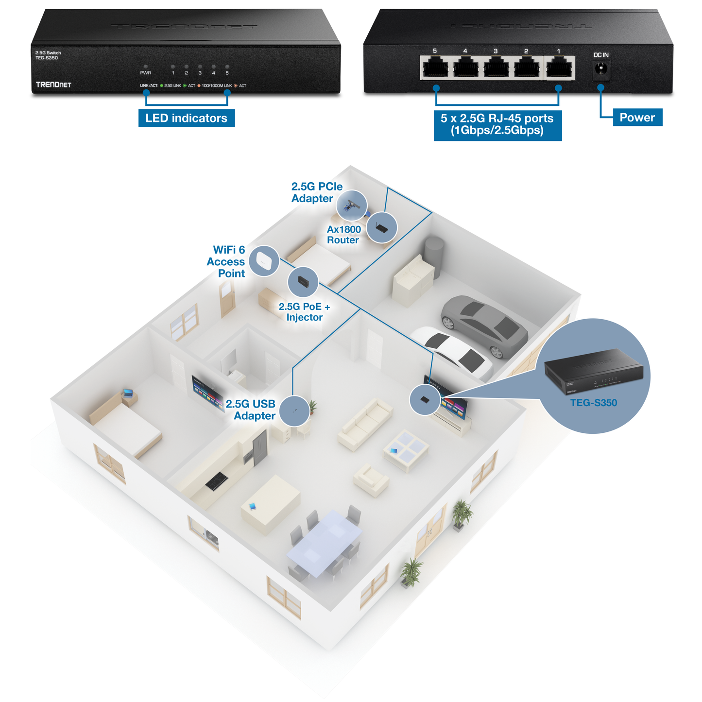 TRENDnet TEG-S350 5-Port Unmanaged 2.5G Switch