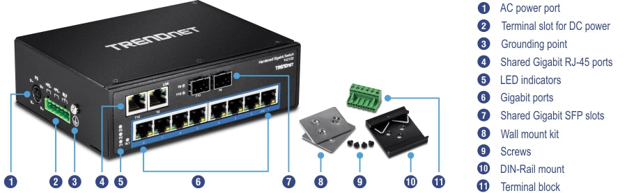 Commutateur Gigabit industriel renforcé à 10 ports TRENDnet TI-G102